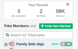 Screenshot of a Trailwind Tribe results. One pin was re-shared 5 times, resulting in 2 repins, and 98,000 reach.